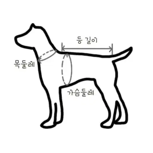 (새상품)강아지 차량용겸 하네스 튼튼 안전벨트(S, M, L)