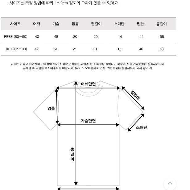 고고싱 베르 브이넥 반팔 가디건-소라