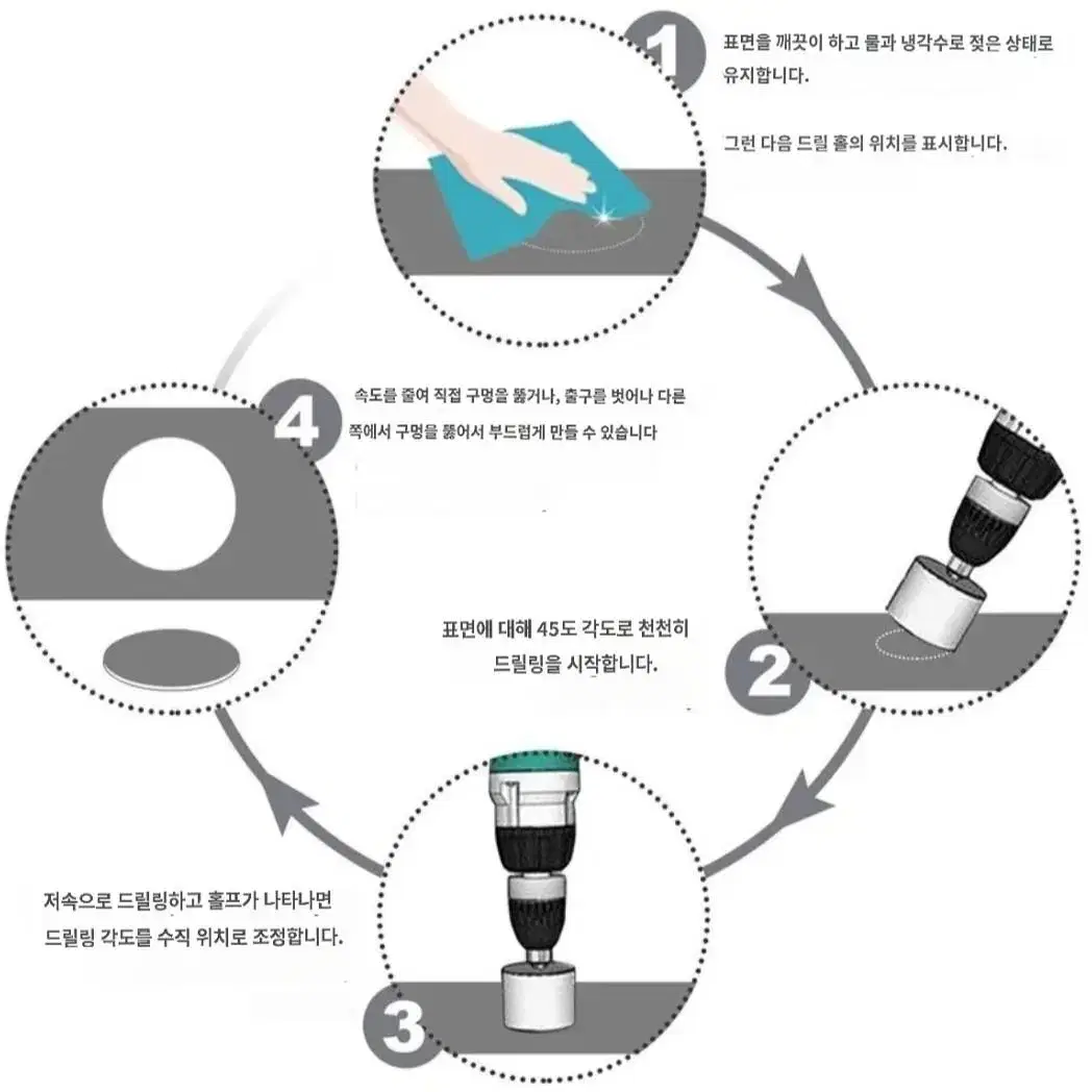 유리 홀쏘 10종세트 타일 항아리 유리