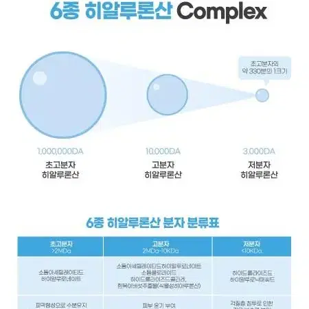 끌리드 더마 모이스처 보습 비타 미백 스템셀 주름 기능성 앰플 8ml