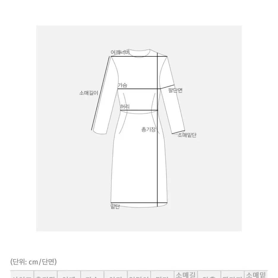 무료나눔 :) 육육걸즈 셔링 머메이드 원피스 (설명 필참)