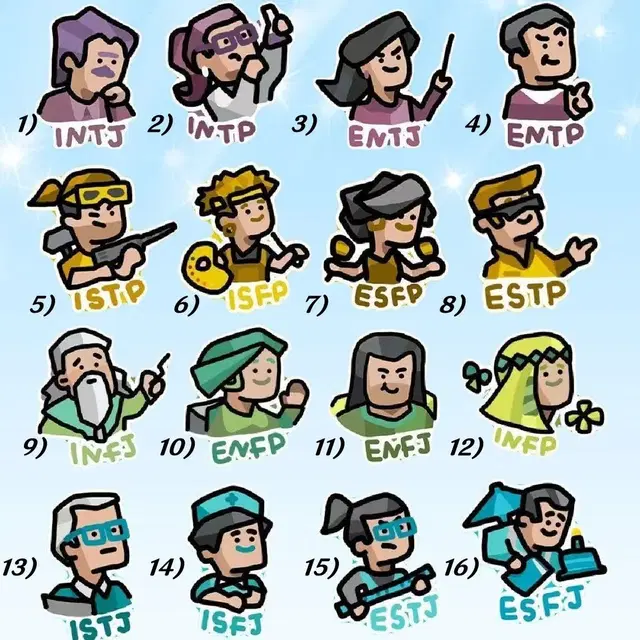 MBTI 키링