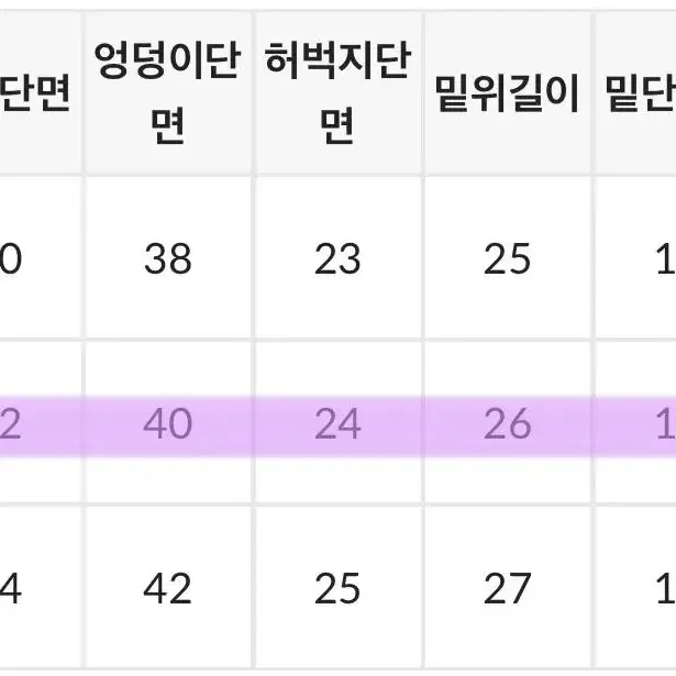 히니크 자체제작 청바지 핏이 미쳤진 스키니 8부 팬츠 m 기장추가