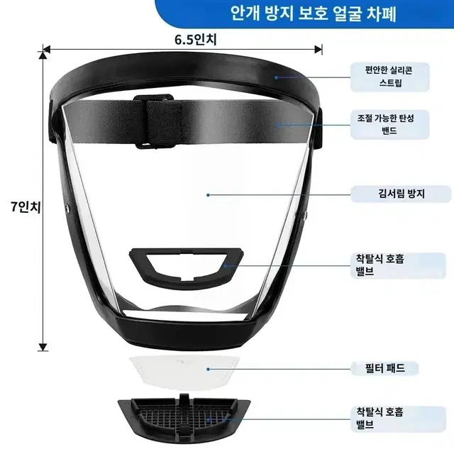 다용도 안면 전체 보호 고글  보안경 마스크 필터 탈부착 가능