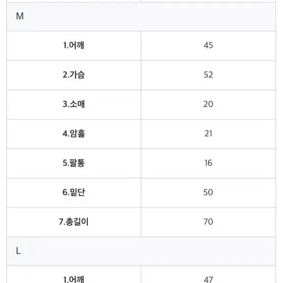 폴로랄프로렌 티셔츠 화이트 m 하이리티