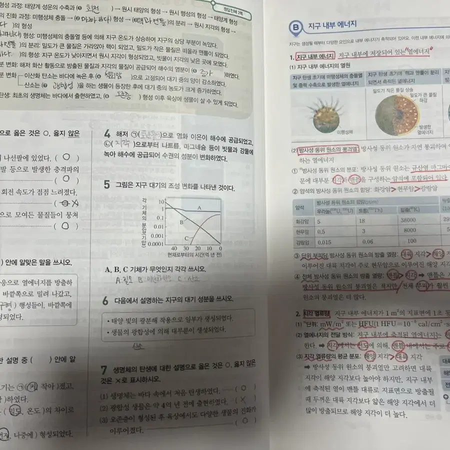 완자 지구과학II (지구과학2)