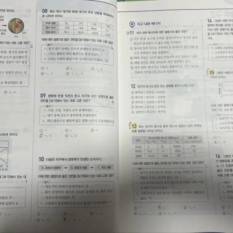 완자 지구과학II (지구과학2)