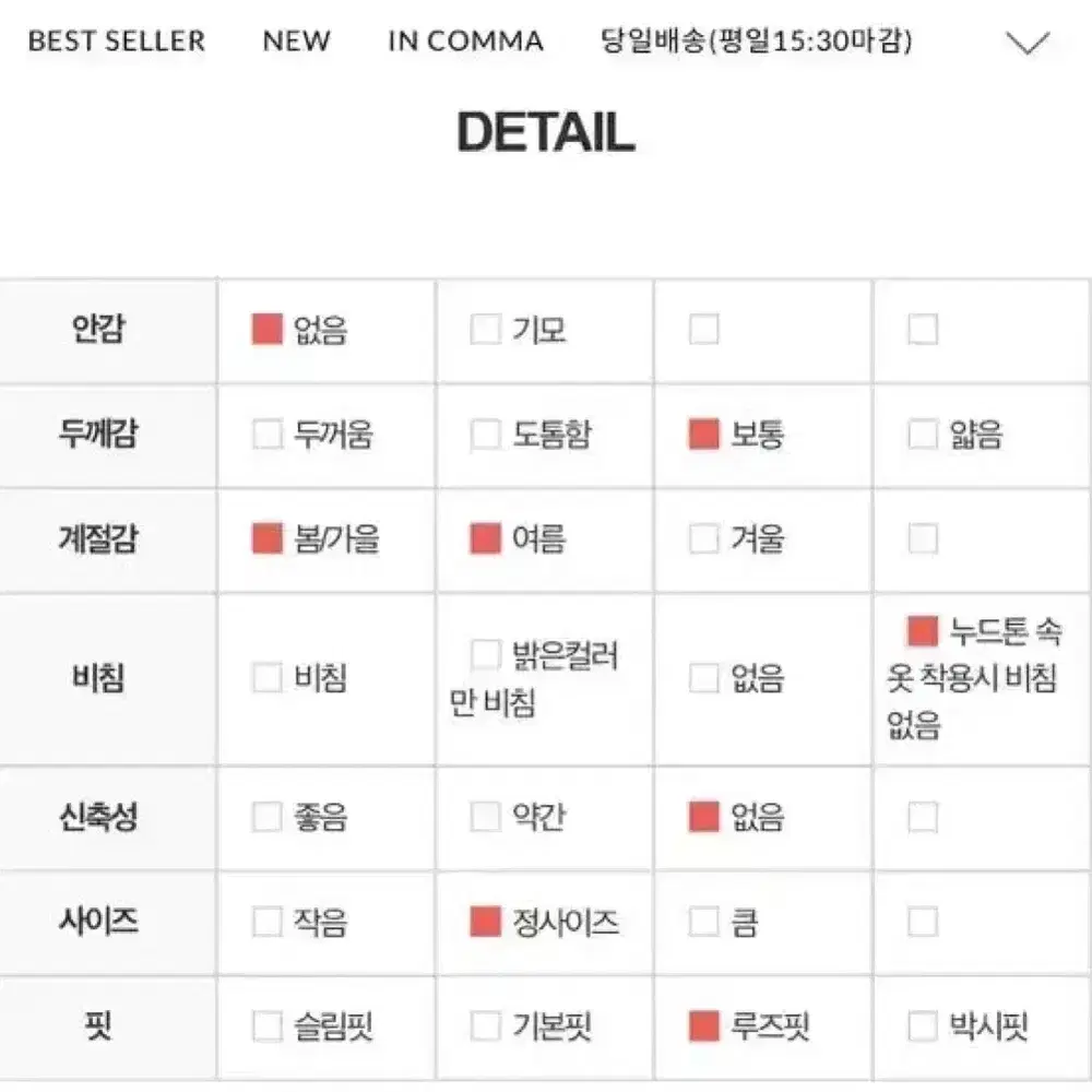 새상품)스프링콤마 연청바지 비죠조절 일자핏