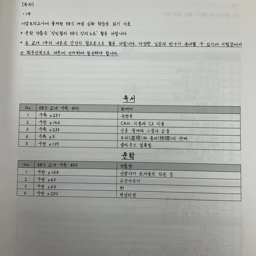 2024 이감 모의고사 간쓸개 강민철 주간복습용 현강