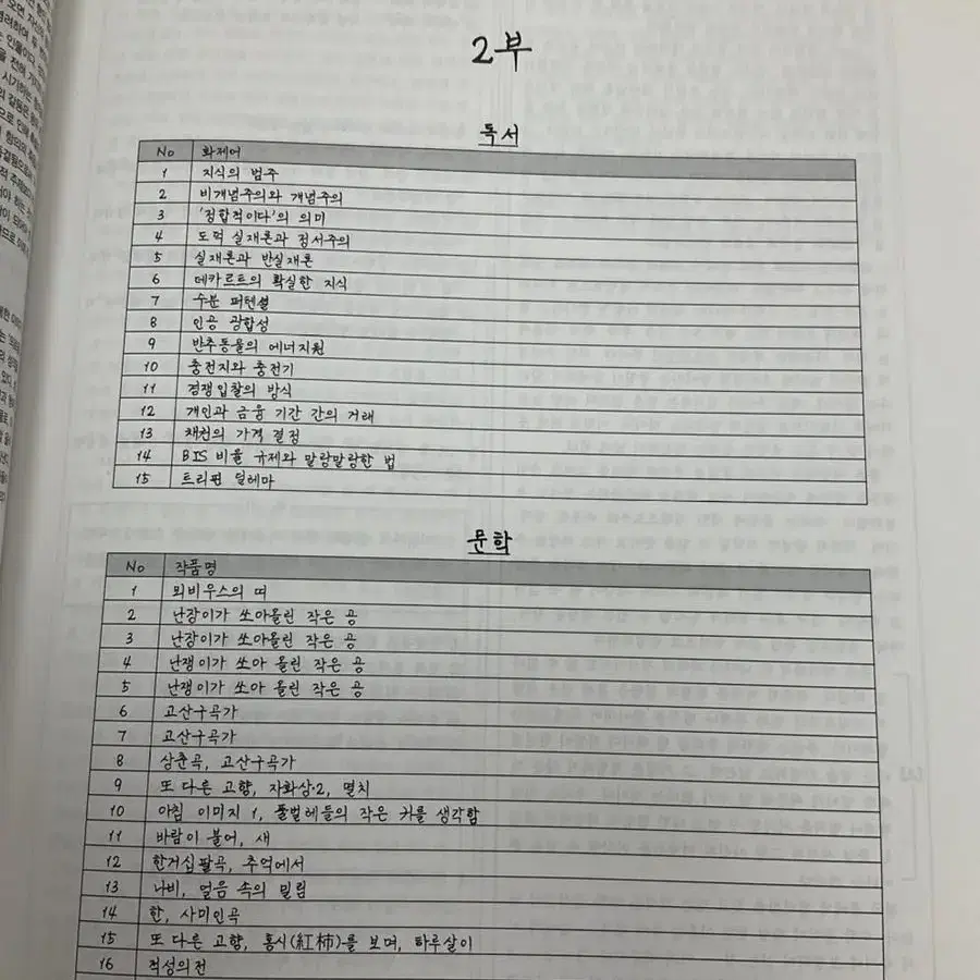 2024 이감 모의고사 간쓸개 강민철 주간복습용 현강