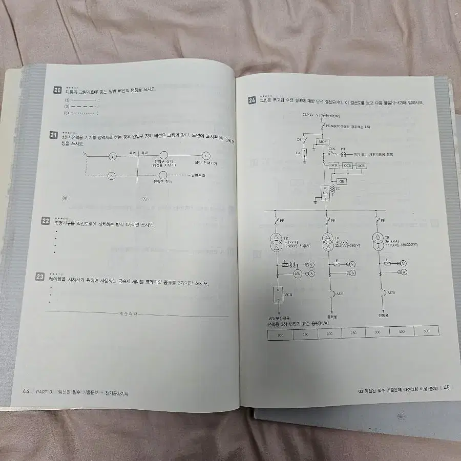 전기공사기사 파이널 특강