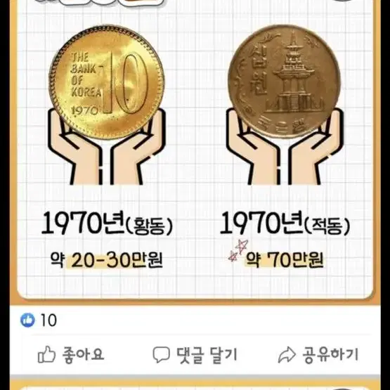 희귀동전