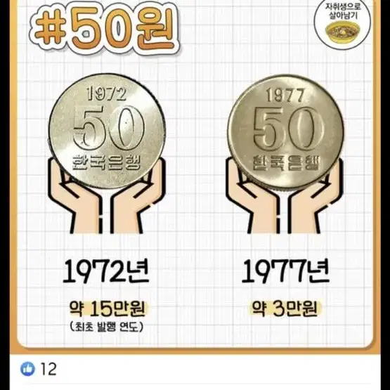 희귀동전