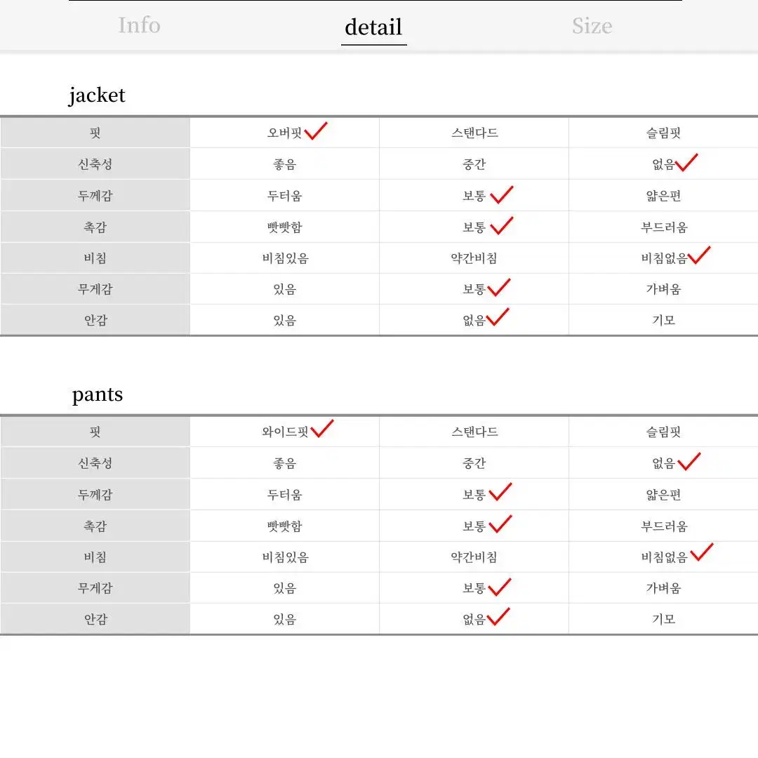 남자 그레이 데님 크롭 자켓 셋업 회색 코튼 면 청청 봄 가을 간절기