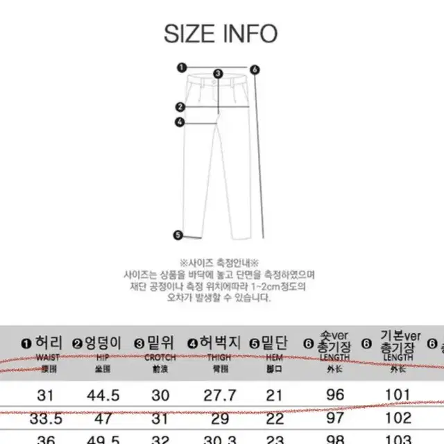 옷장정리) 스판 뒷밴딩 세미 와이드 데님팬츠