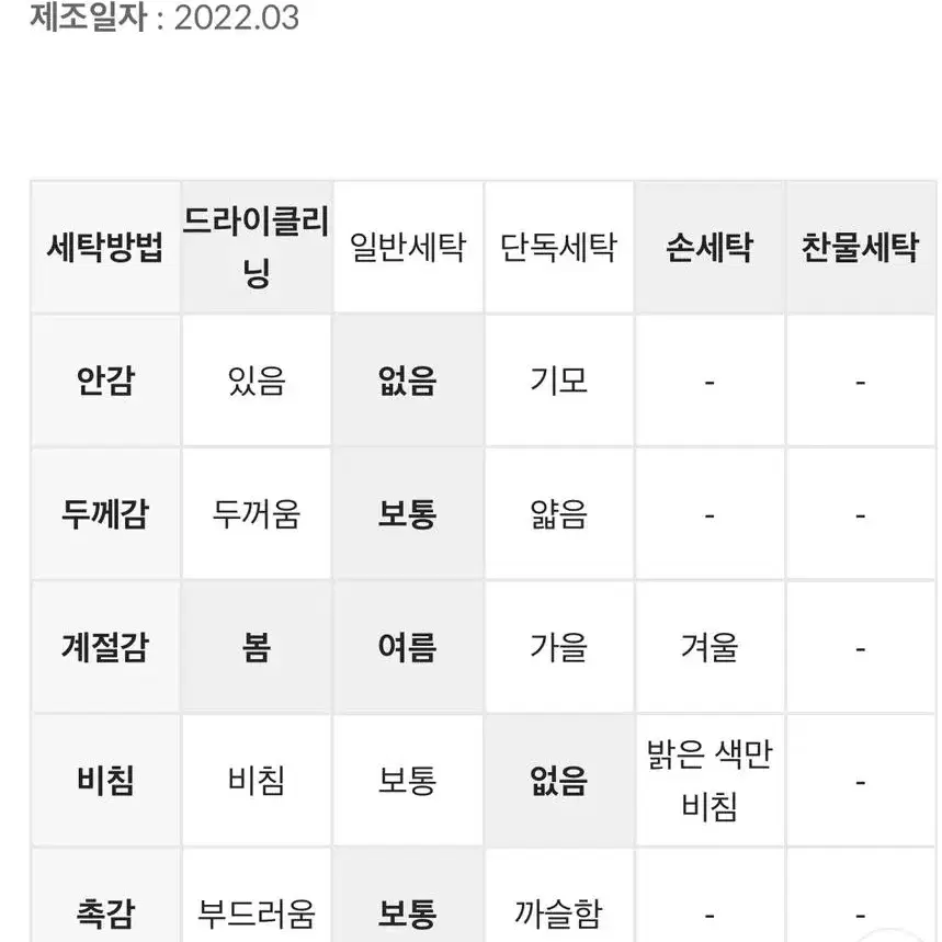 블럭 컷팅 진 진청 S사이즈