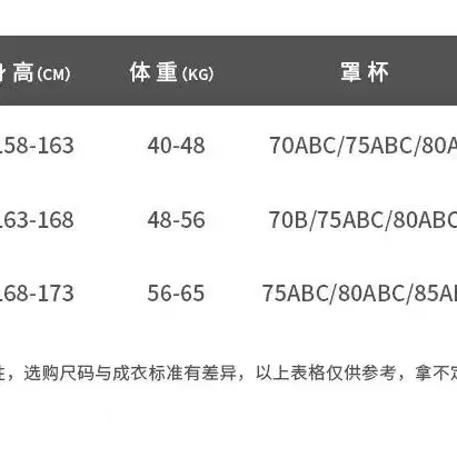 플라워비키니 모노키니