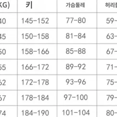 종말의 세라프 쿠루루 체페시 코스프레 세트 판매 + 가발