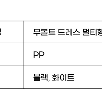 원룸 자취 대학생 조립식 드레스 3단 멀티행거 선반 옷장 튼튼기둥