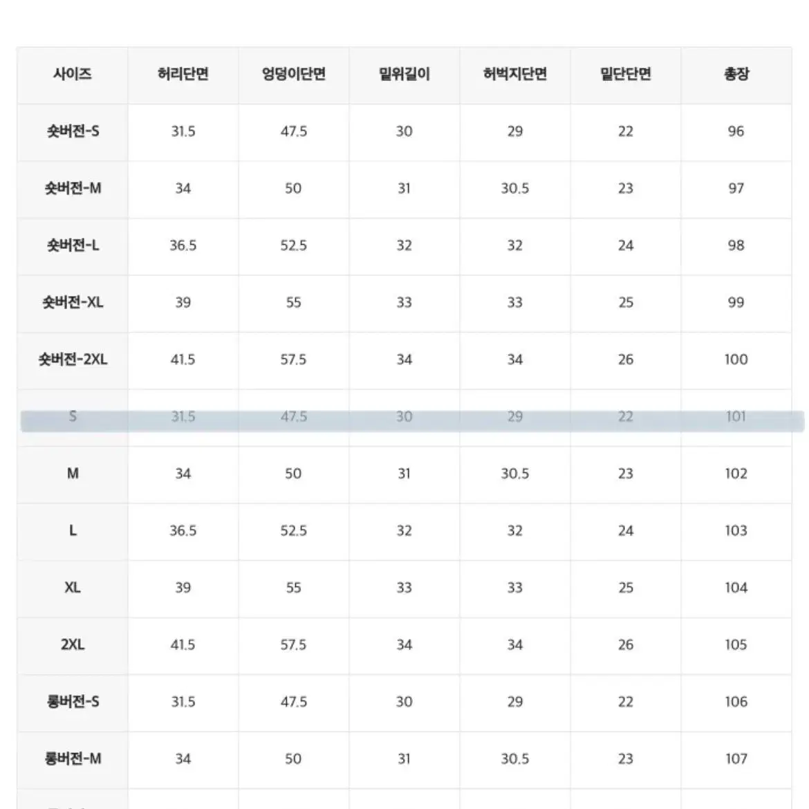 회색 데님 와이드팬츠(새상품)