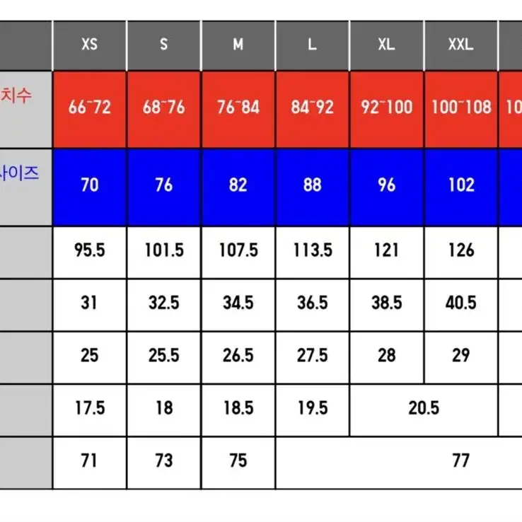 유니클로 린넨 리넨 바지 팬츠 XXL(110-115) 빅사이즈