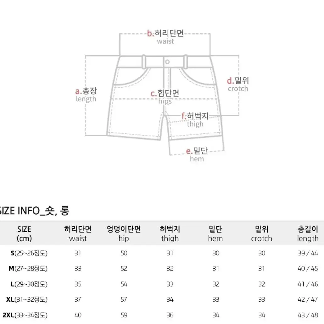 지그재그 연청 반바지 2XL