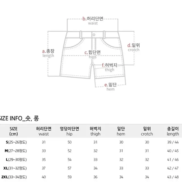 지그재그 연청 반바지 2XL