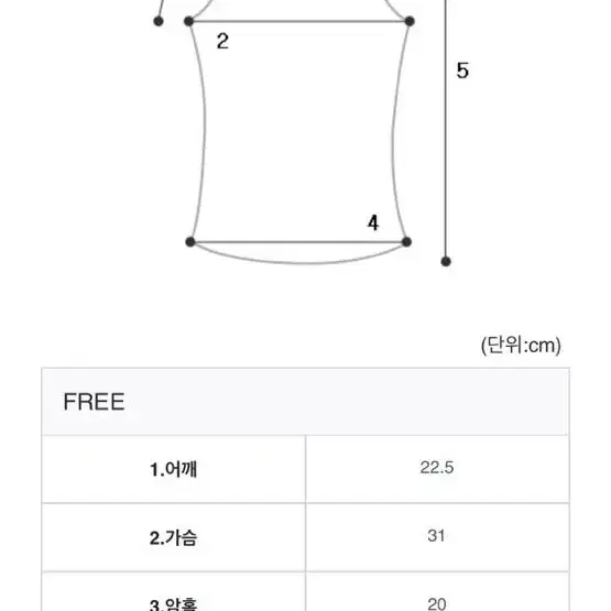 나시