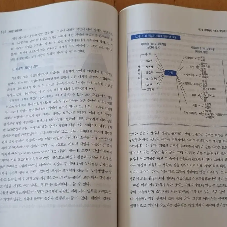 경영학의이해