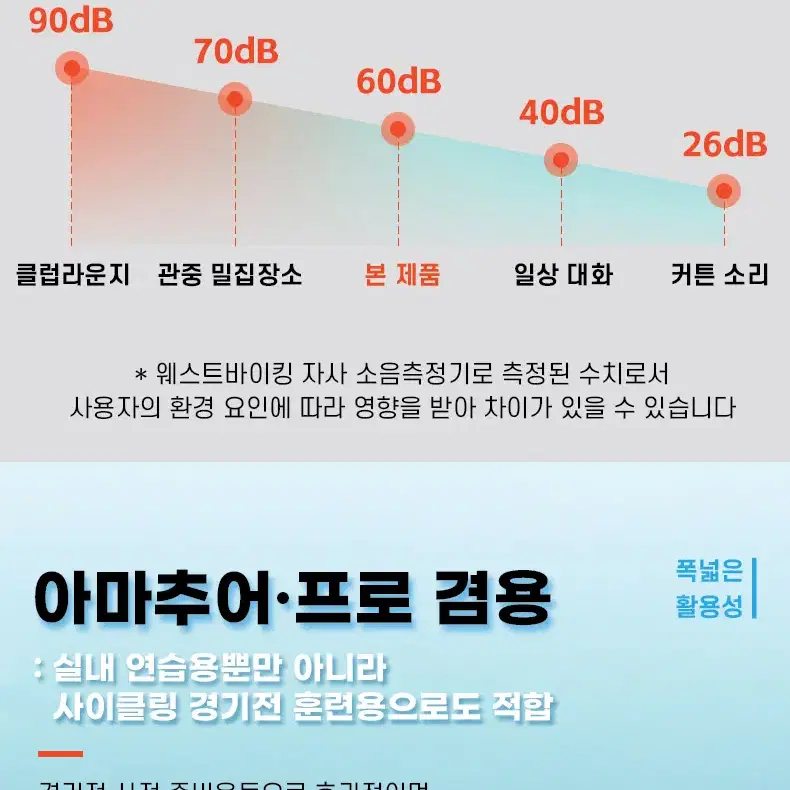 웨스트바이킹 자전거 로라 평로라 스마트 실내 트레이닝 YP5013