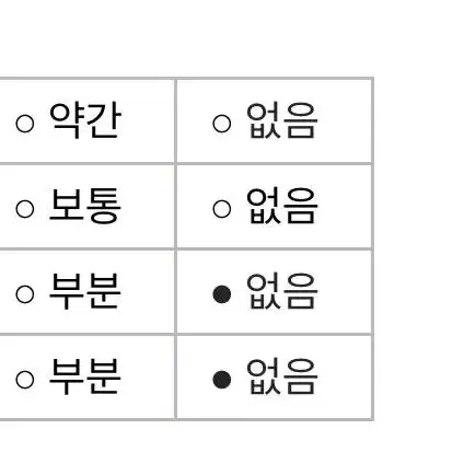 프릴 크롭 가디건(핑크 판매)