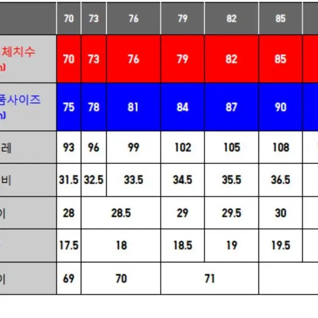 유니클로u 카키 셋업