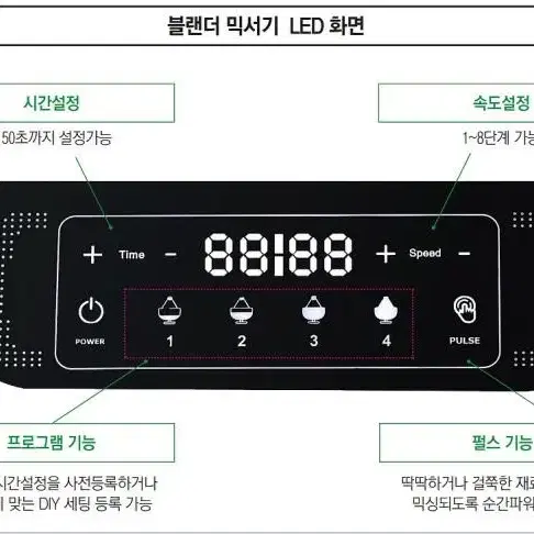 새상품 우성 블렌더 믹서기 CB-9003 카페 저소음 업소용 대용량