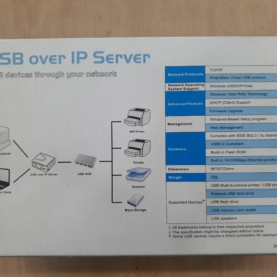 USB OVER IP SERVER