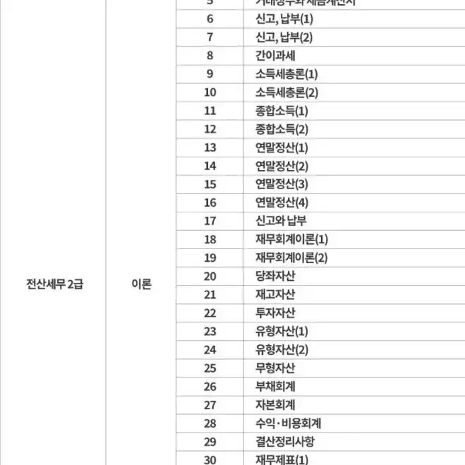 전산세무2급 도서/강의 팝니다