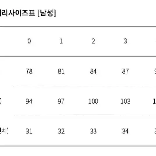 새상품)WAAC 왁   남성 아가일 전판  스탠다드핏 봄가을 골프 바지