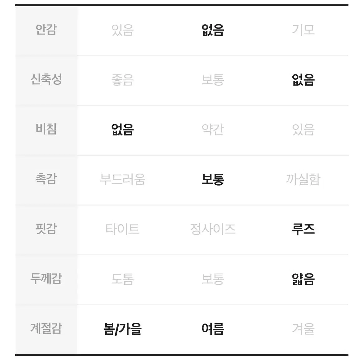 에이블리 셔링 롱 플레어 끈나시 뷔스티에 원피스 통통