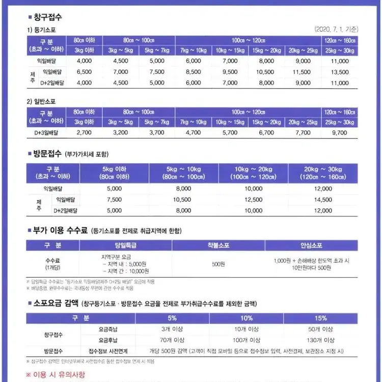 붕괴 : 스타레일 march. 7th 코스프레