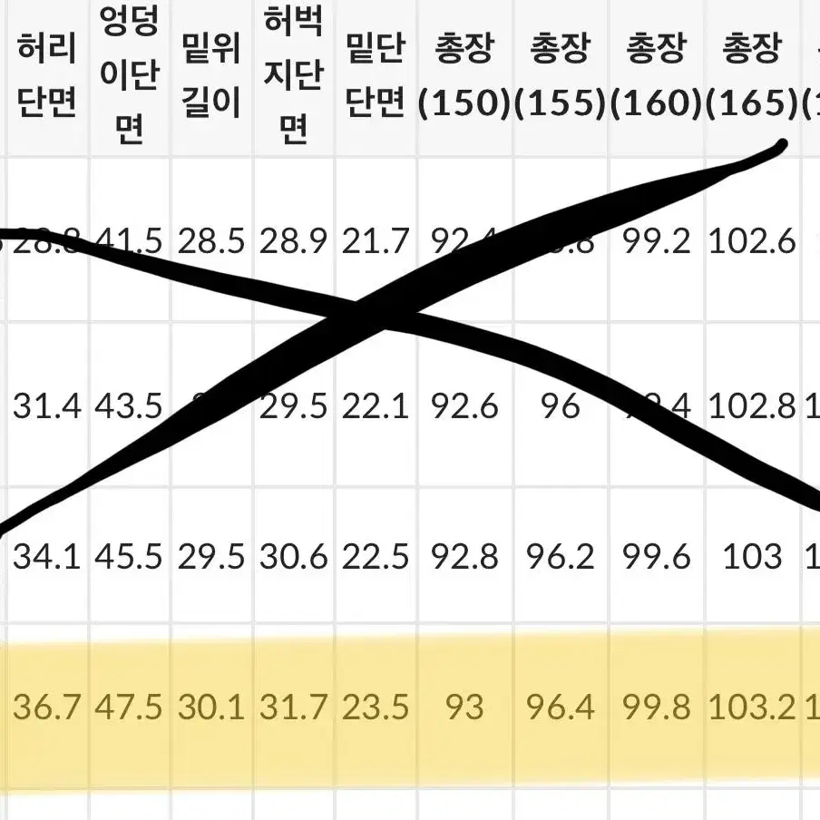 브라운 슬랙스 m사이즈 거의 새상품