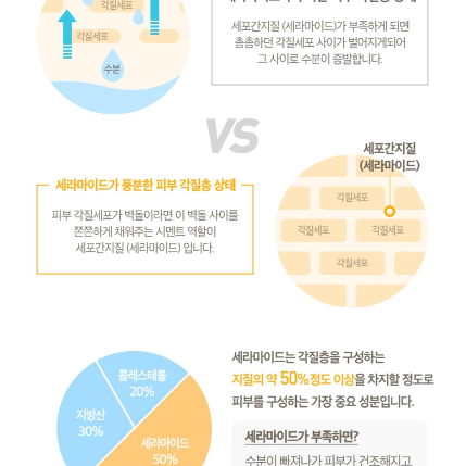 (새상품) 아로마티카 컴포팅 칼렌듈라 디콕션 쥬시크림 150g