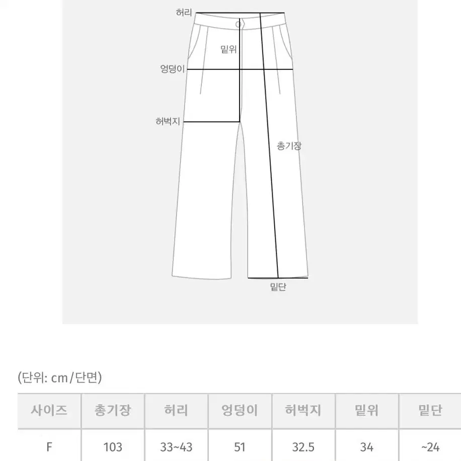 여름 하의 정리/슬랙스/하프 슬랙스/3부슬랙스/카고 스트링 팬츠