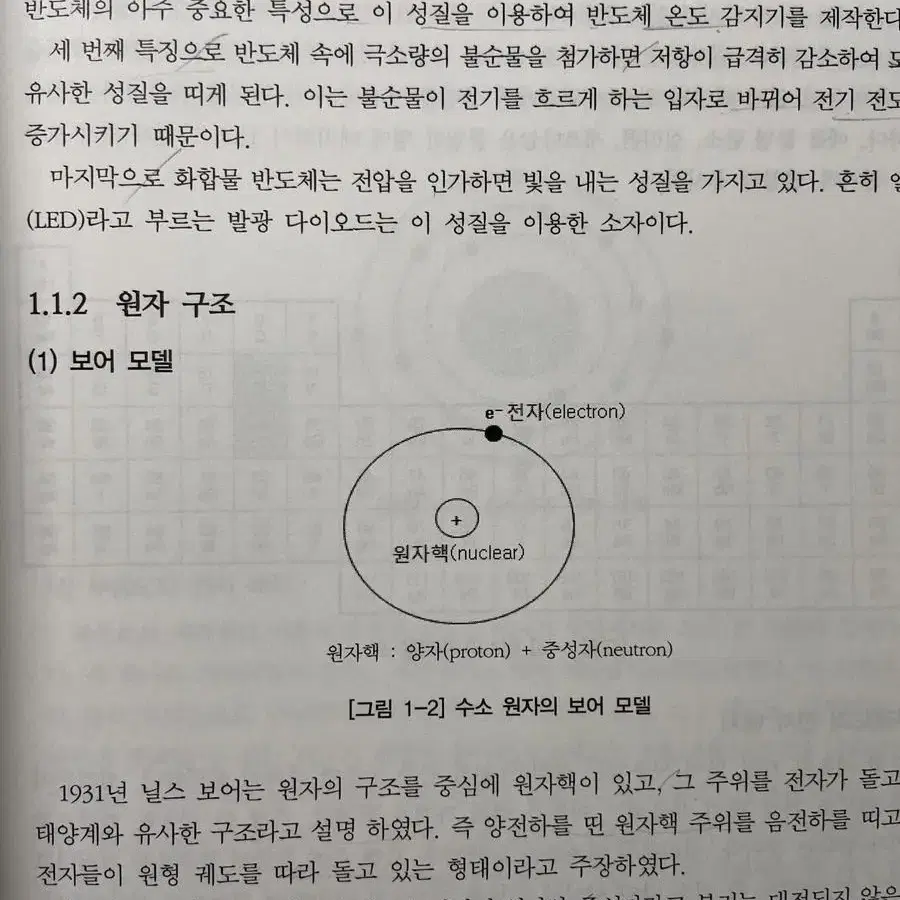 아날로그 집적회로 설계