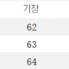 남자트위드자켓 투버튼 블레이져 아우터