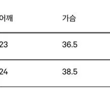 언노운블루 나시