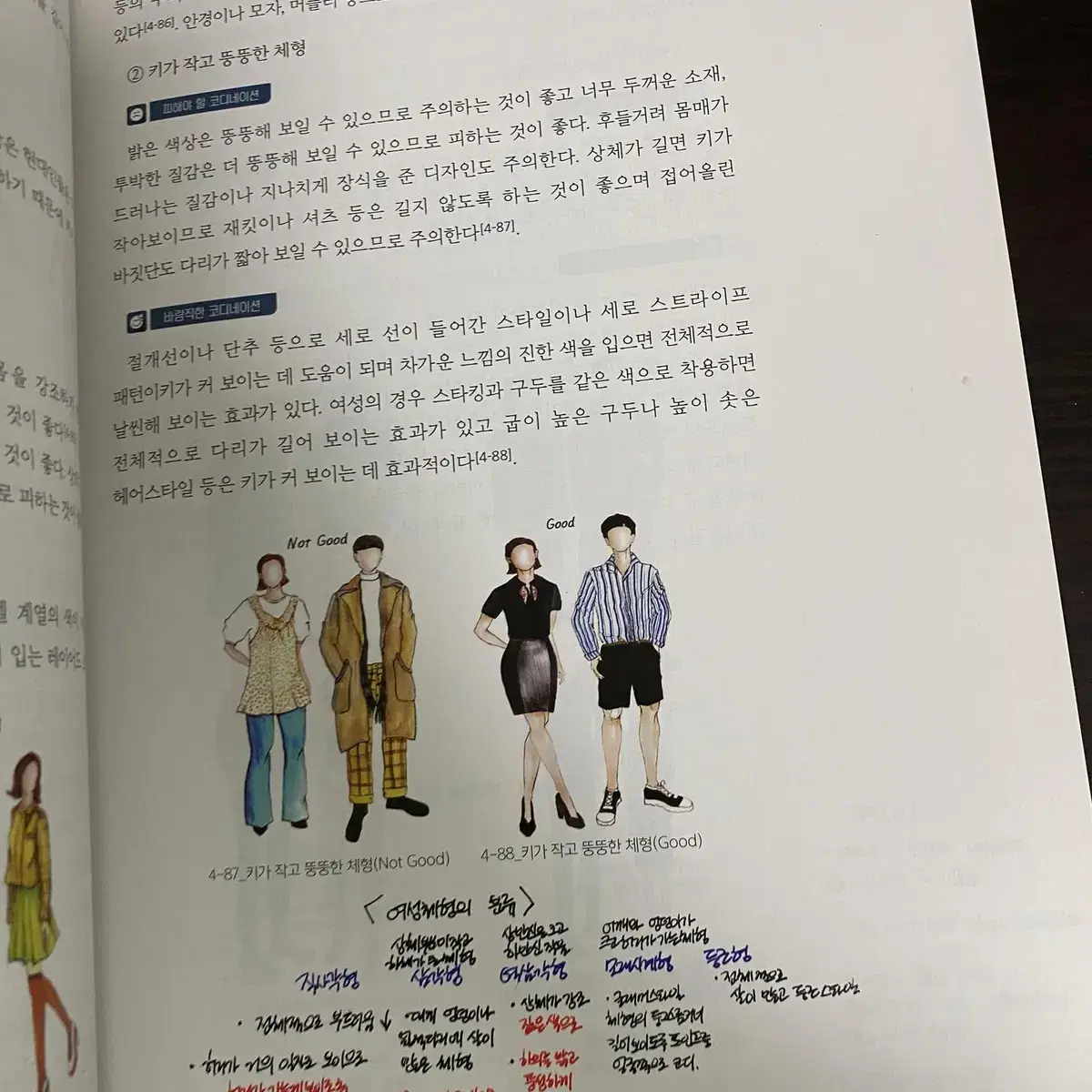 패션과 라이프(개정판)