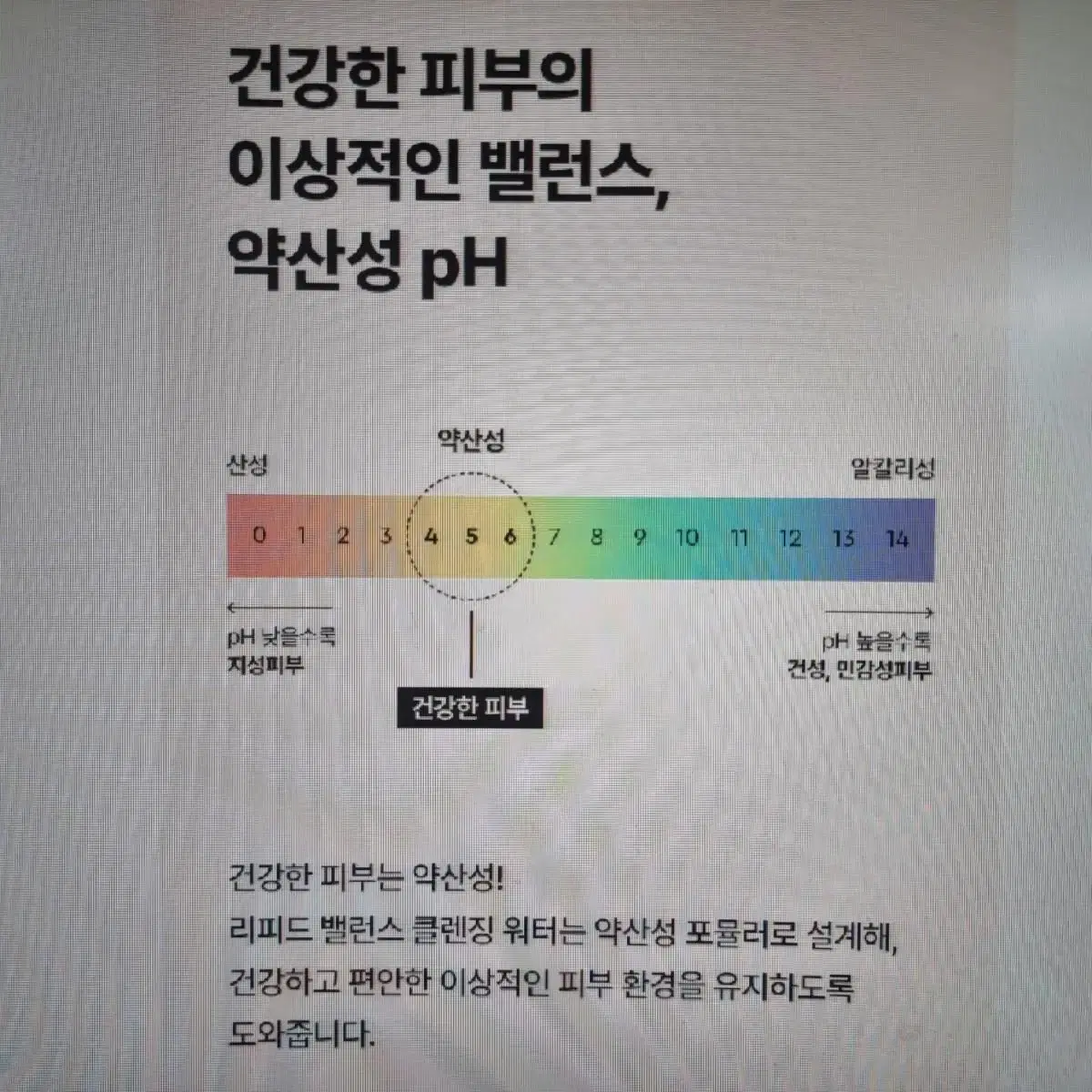 마몽드 리피드 밸런스 클렌징 워터 250ml / 새 제품