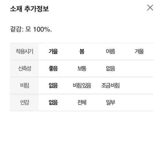 메종키츠네 가디건