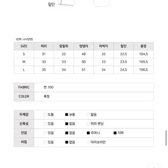 원더원더 흑청팬츠