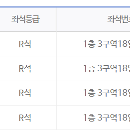 (최저가,실물티켓 보유)찰리푸스 내한공연 1층 3구역 R석 4연석 양도