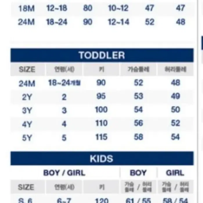 베이비갭 아이팬츠 사이즈 2세